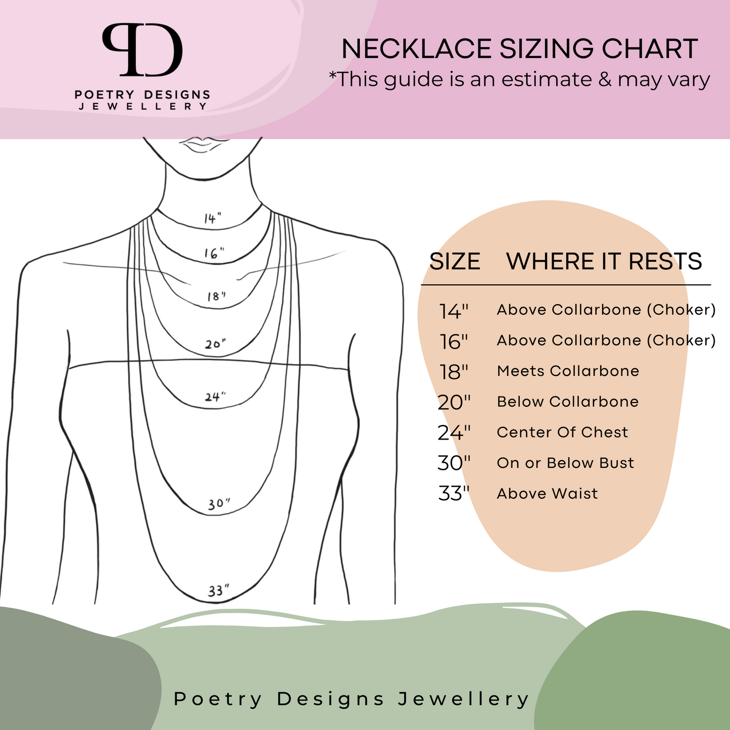 Poetry Designs neckalce chart, understand various lenght of necklace chain here it falls or placed.